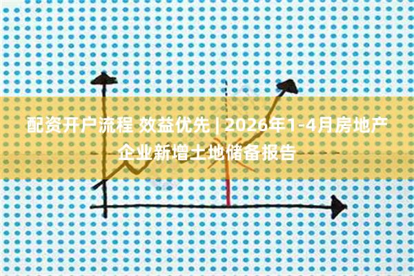配资开户流程 效益优先 | 2026年1-4月房地产企业新增土地储备报告